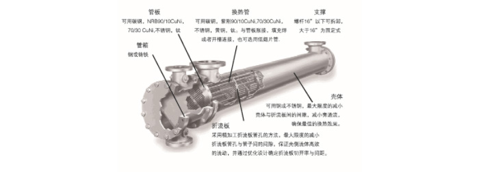 天行游戏平台 天行游戏平台